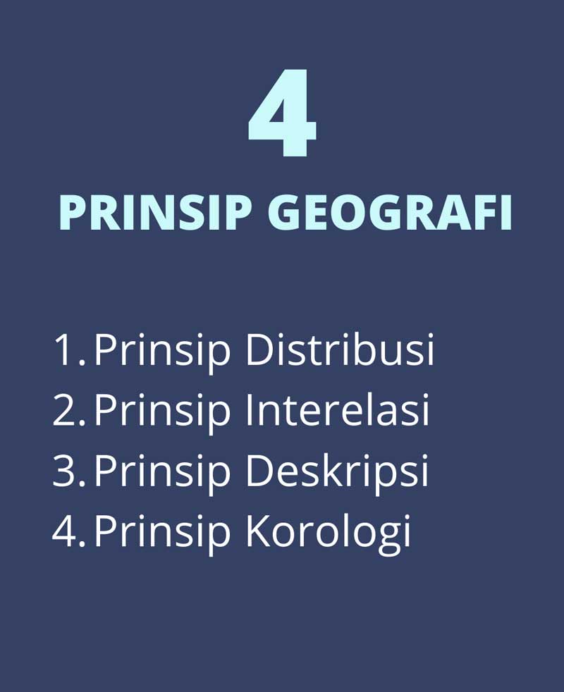 Inilah 4 Prinsip Geografi